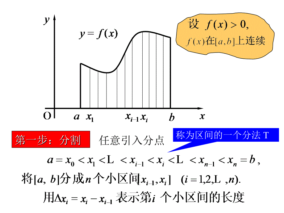 51定积分的概念_第4页