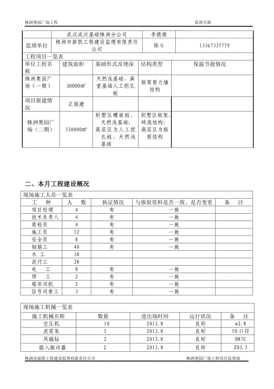 2013年10月月报.doc_第3页