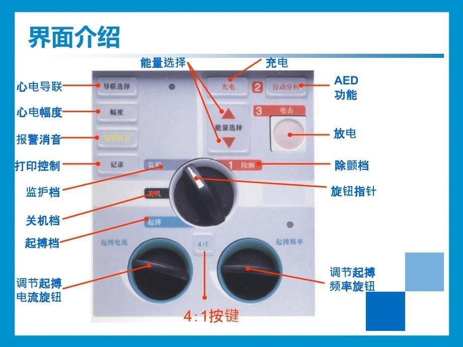 美国ZOLLMseries除颤监护仪操作培训_第5页