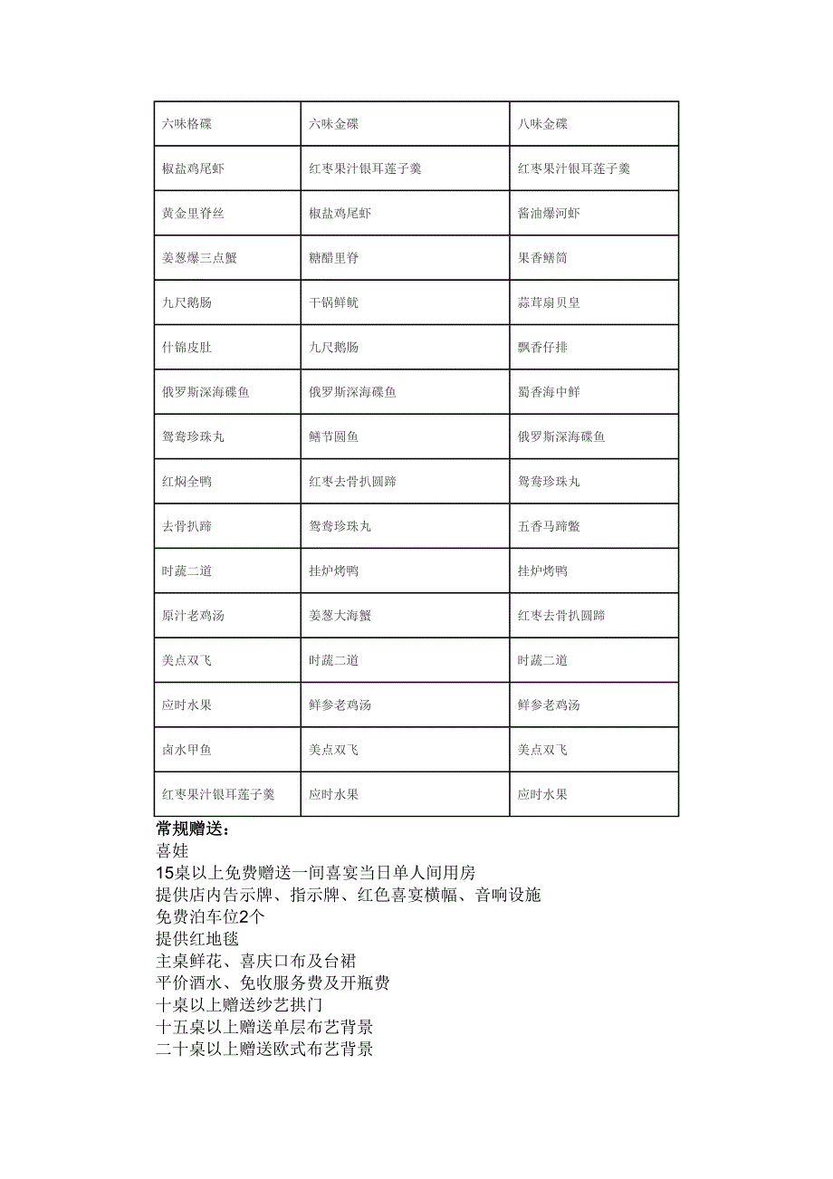 合肥酒店婚宴情况.doc_第3页