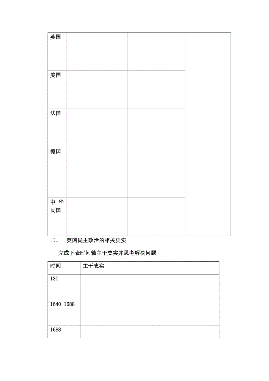 专题六 把权力关进“笼子”里—近代资产阶级代议制.docx_第2页