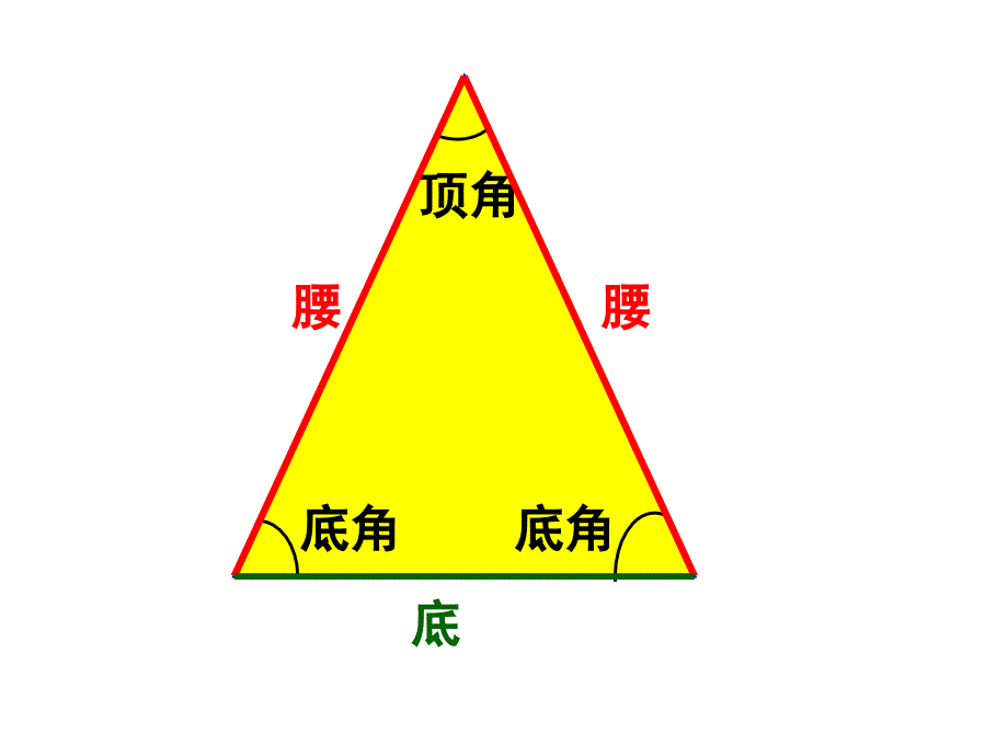 四年级数学下册课件7三角形平行四边形和梯形193苏教版共22张PPT_第3页