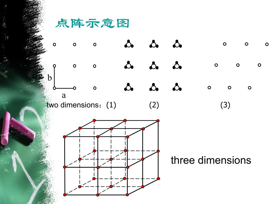 ch21固体结构_第4页