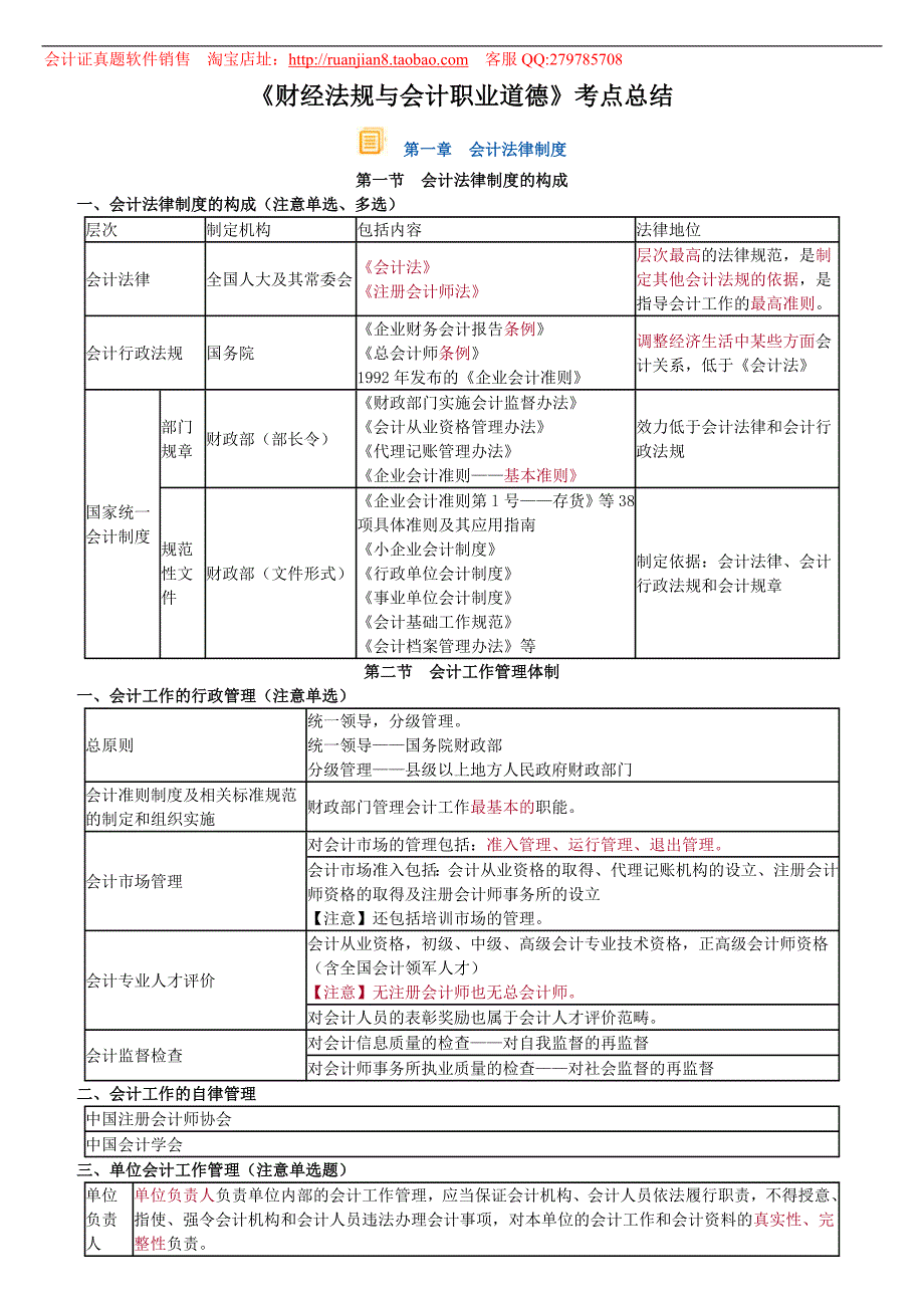 财经法规考点总结_第1页