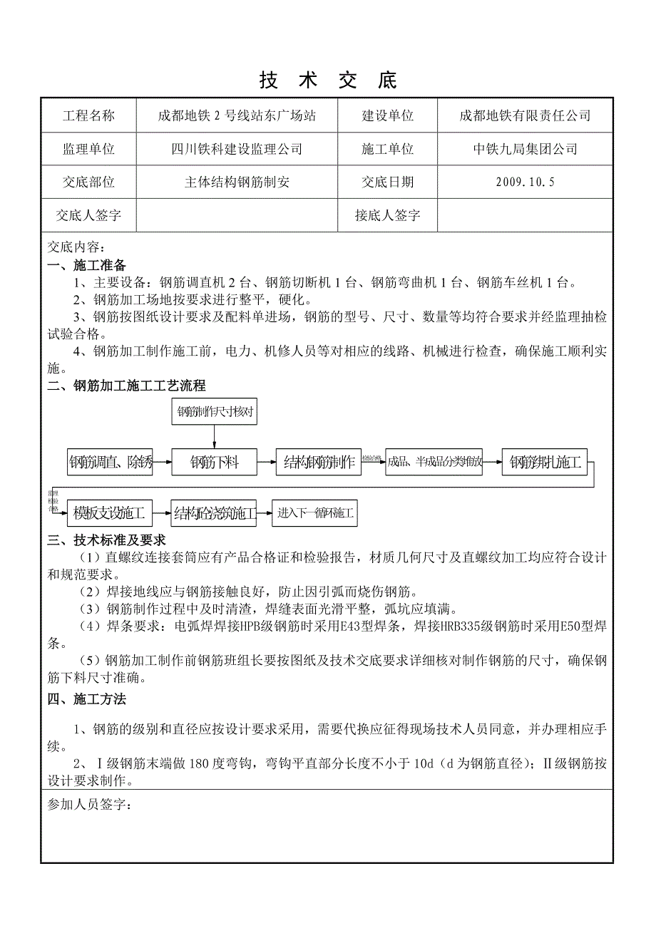 站东西侧钢筋技术交底_第1页