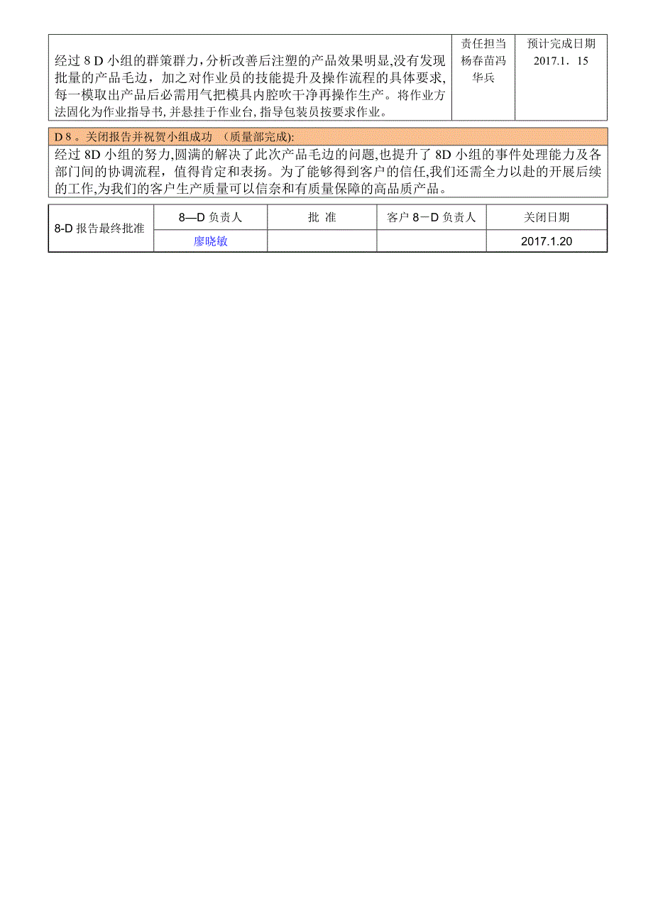 供应商质量改进-8D报告_第3页