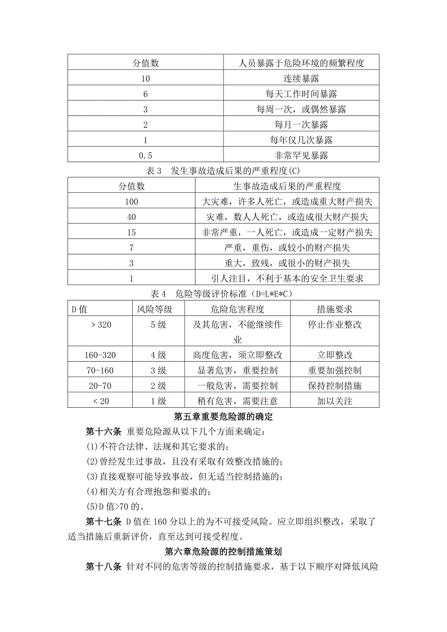 重大危险源检测、监控、管理制度_第4页