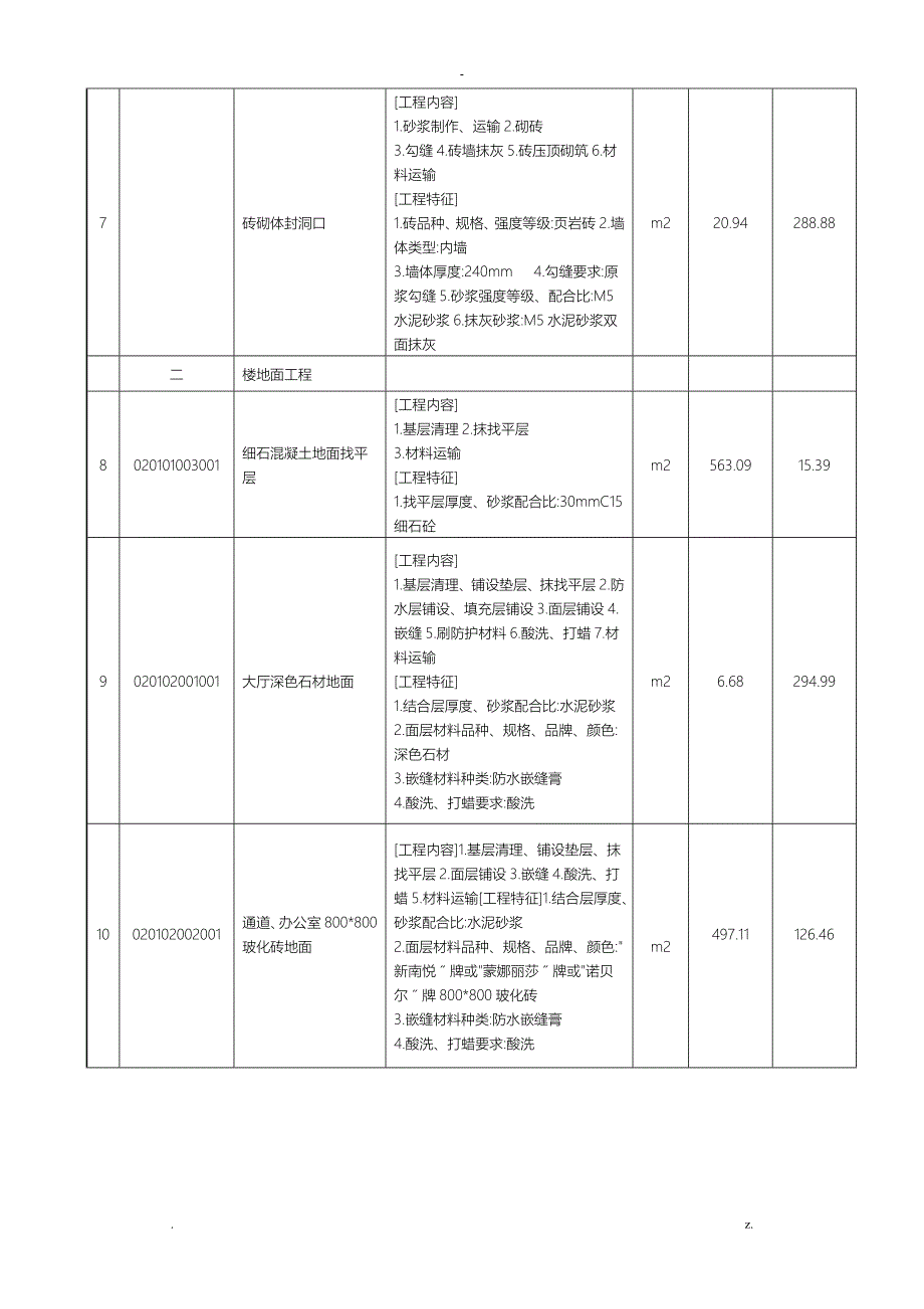 室内装饰工程工程量清单_第2页