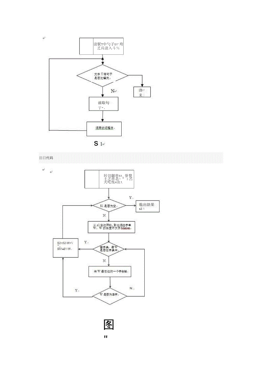 自动分词技术_第4页