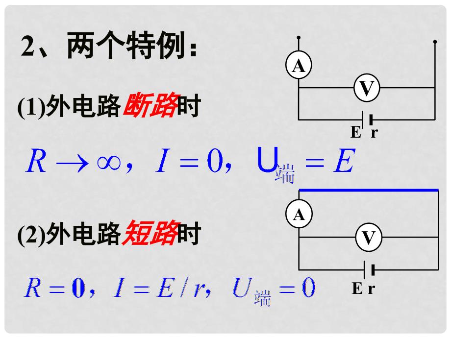 湖北省丹江口市高中物理 第二章 恒定电流 2.7 闭合电路的欧姆定律课件2 新人教版选修31_第4页