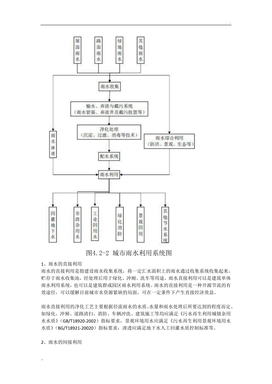 雨水收集利用技术知识_第4页