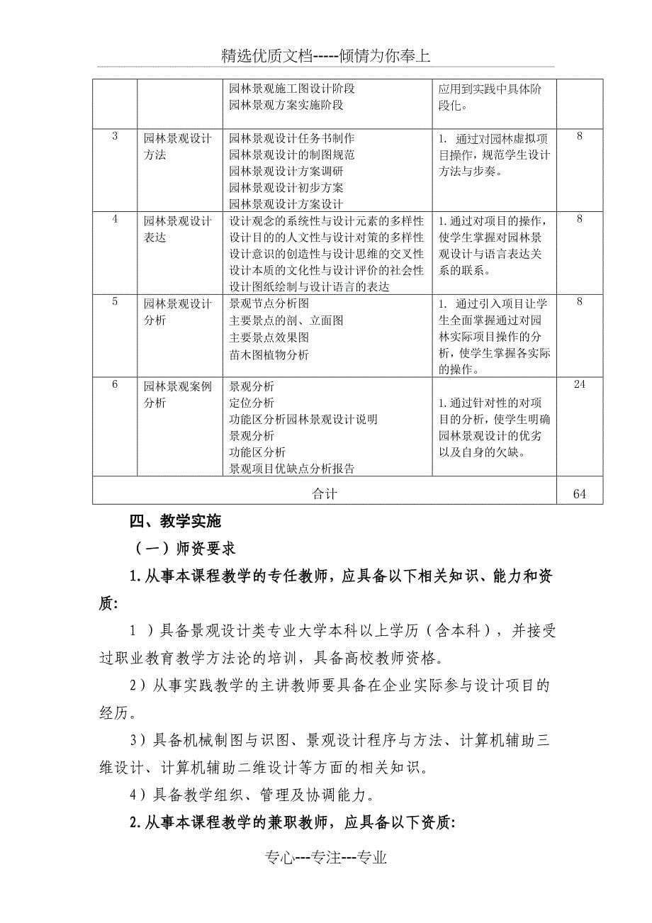 园林景观设计初步课程标准_第5页