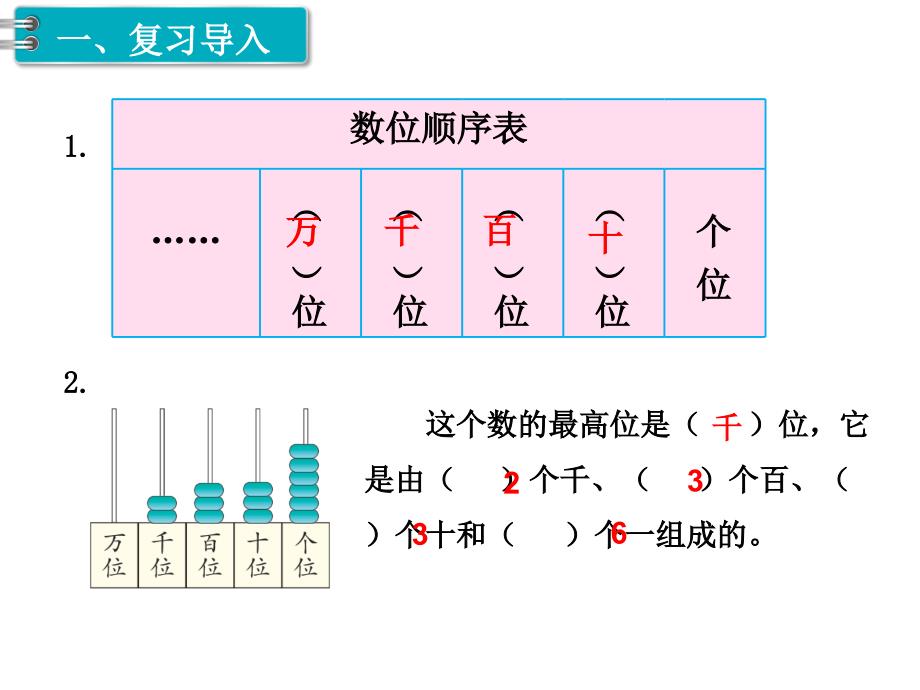 二年级下册数学课件第7单元万以内数的认识第6课时10000以内数的认识2人教新课标共19.ppt_第2页