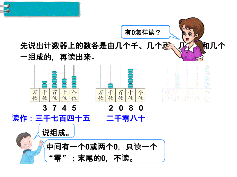 二年级下册数学课件第7单元万以内数的认识第6课时10000以内数的认识2人教新课标共19.ppt_第4页