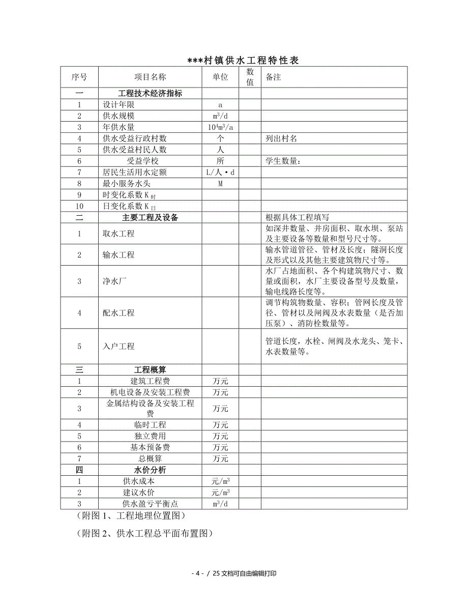 四川供水初设报告编制大纲_第4页