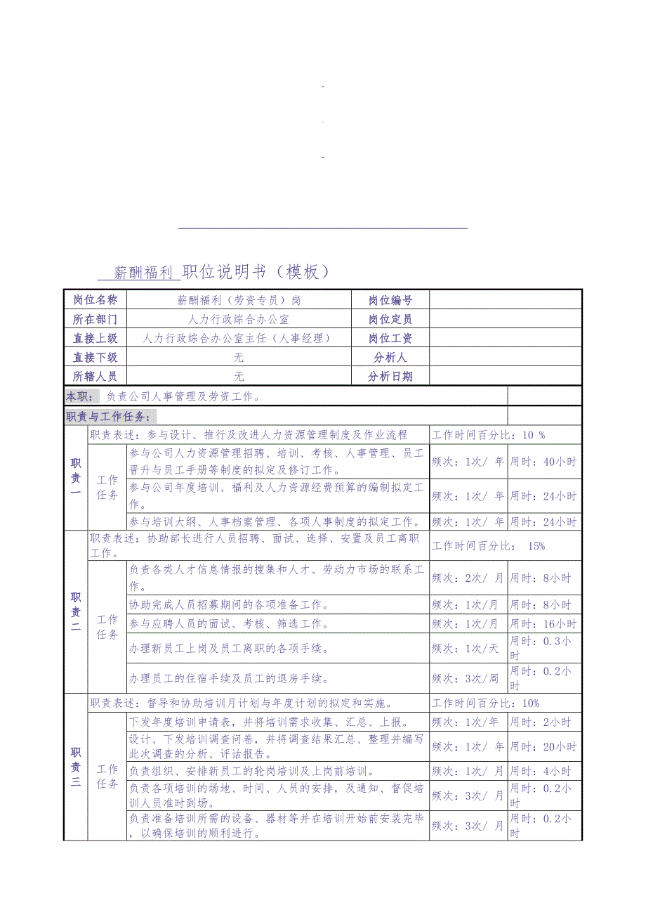 某服装生产企业薪酬福利职位说明书精品资料 (2)（天选打工人）.docx_第2页