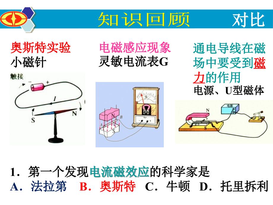 东城一模试题分析二十二中初三.ppt_第2页