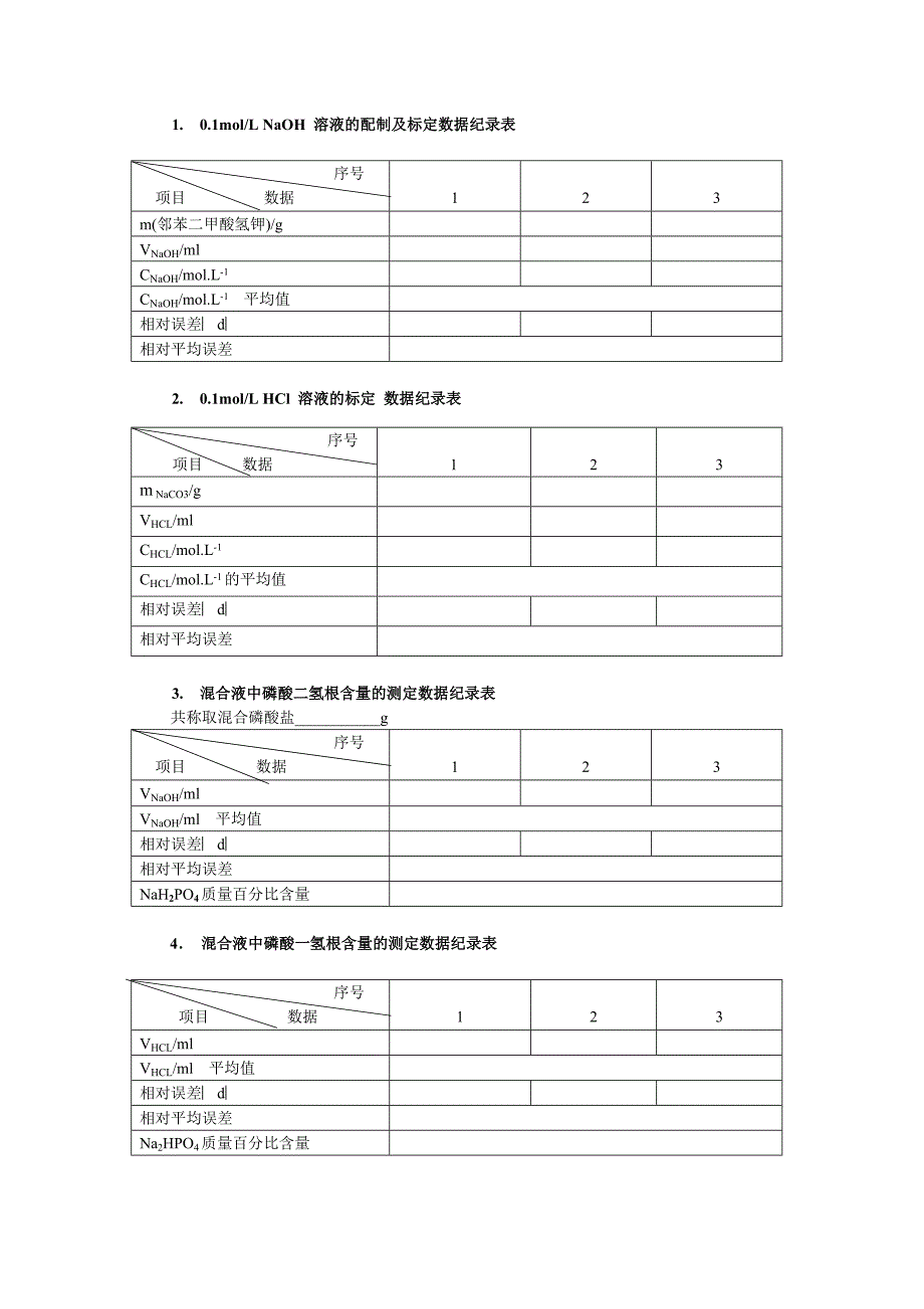 NaH2PO4和Na2HPO4溷合液中各组分含量测定.doc_第2页