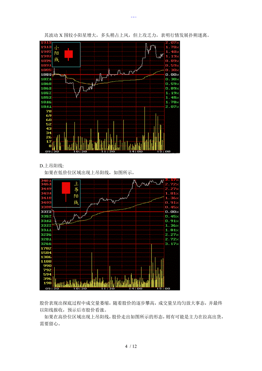 股票秘籍之k线图经典图解_第4页