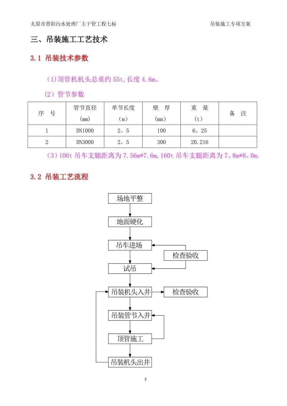 吊装施工方案.doc_第5页