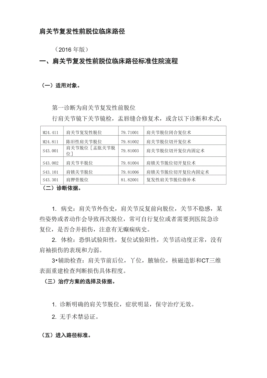 肩关节复发性前脱位临床路径_第1页