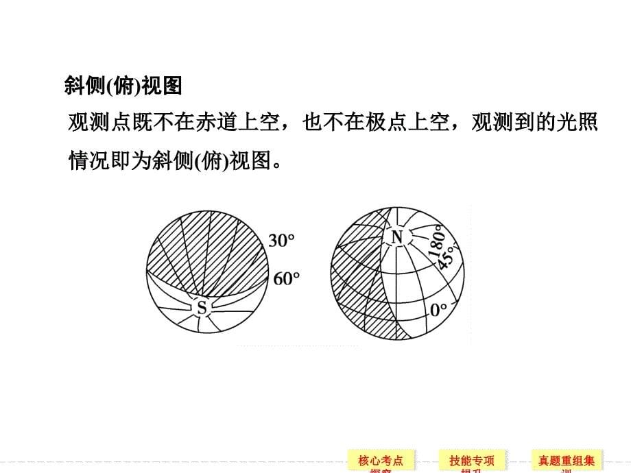 日照图的判读与绘制.ppt_第5页