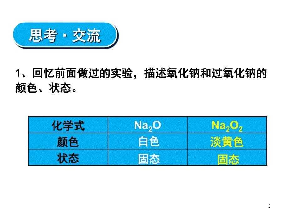 人教版高一化学必修一几种重要的金属化合物课堂PPT_第5页