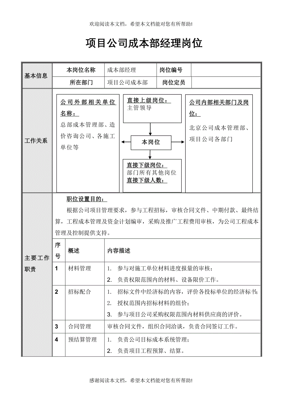 项目公司成本部岗位说明书_第2页