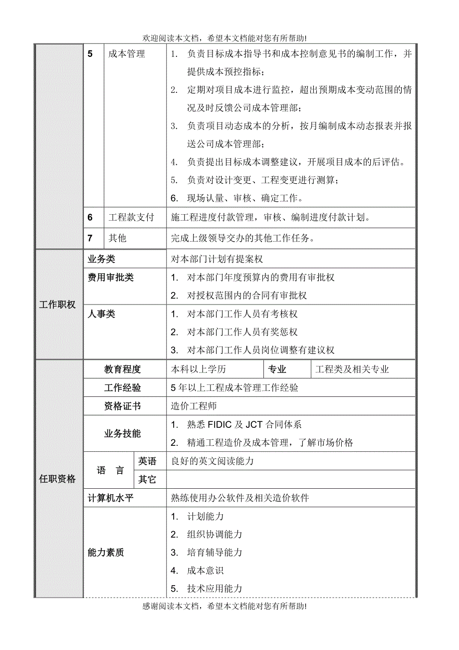 项目公司成本部岗位说明书_第3页