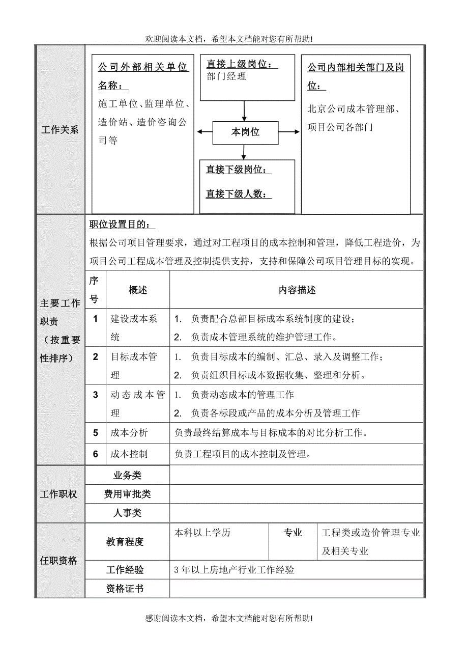 项目公司成本部岗位说明书_第5页