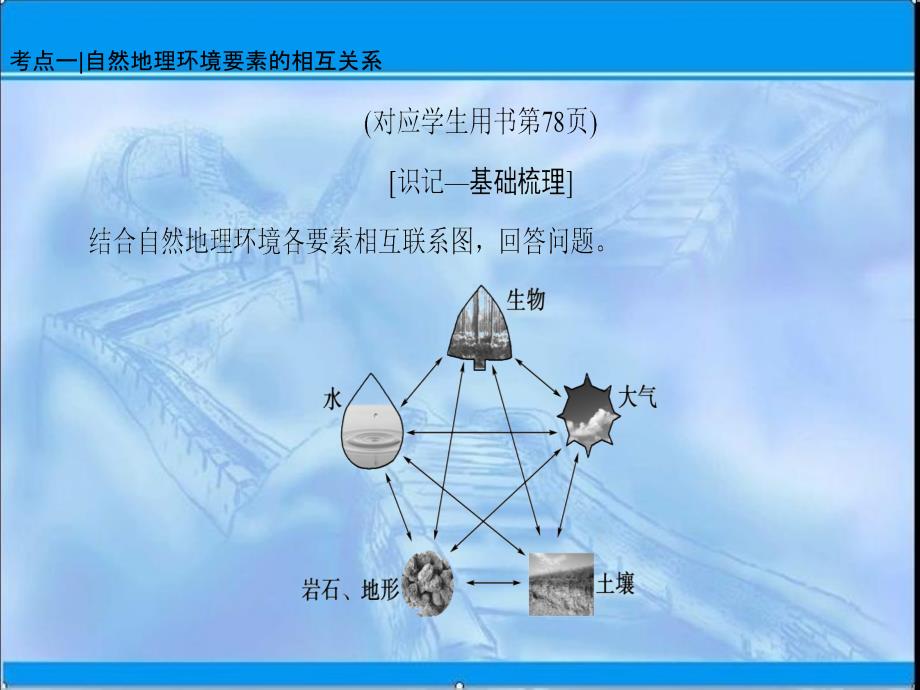 一轮复习5.1自然地理环境的整体性ppt课件_第4页