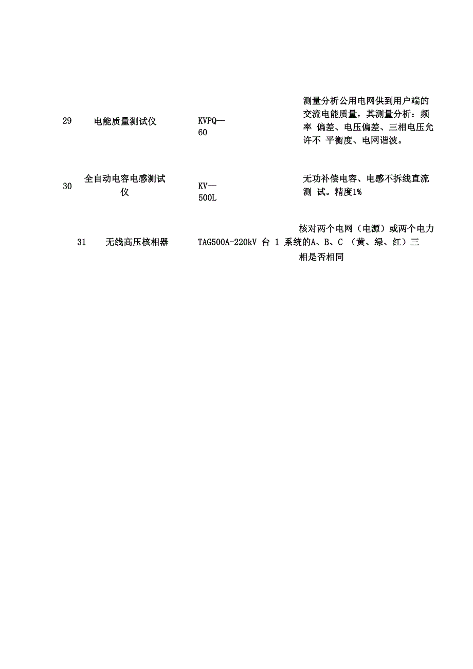 承装修试电力设施许可证一级二级三级四级五级高压试验设备配置全集完整版_第3页