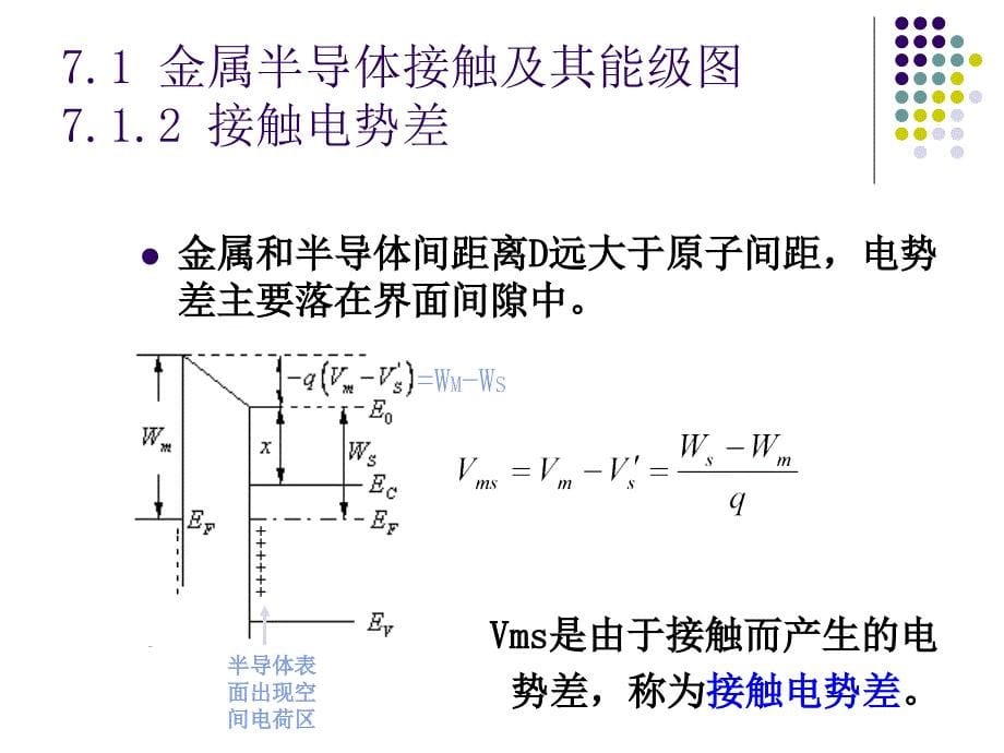 半导体物理2010(第七章)_第5页