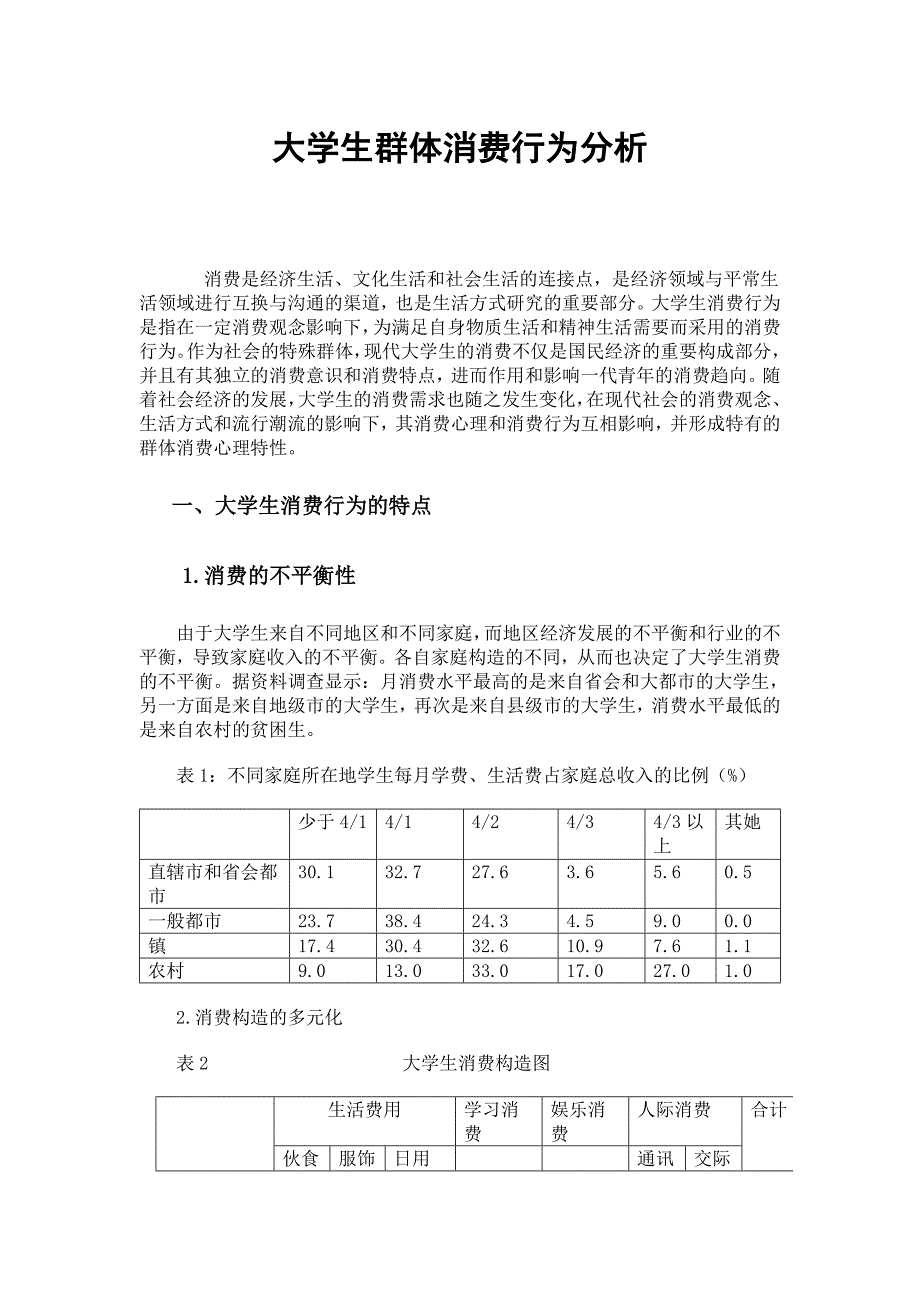 大学生群体消费心理分析_第1页