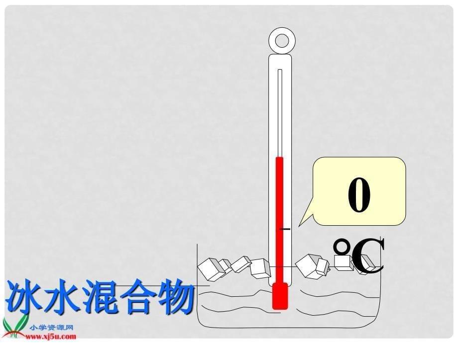 三年级科学下册 温度和温度计 6课件 教科版_第5页