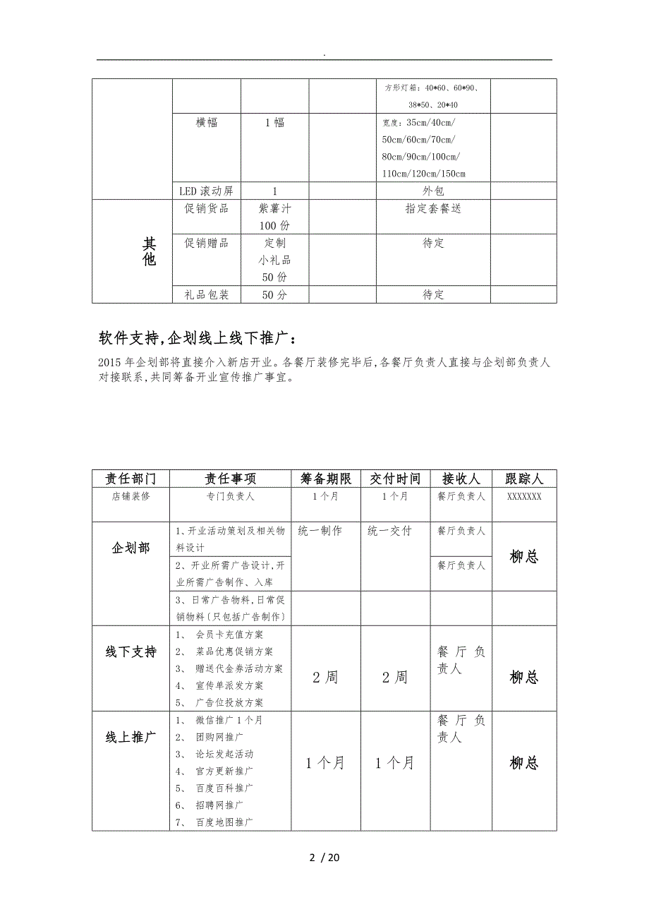 新店试营业推广方案_第2页