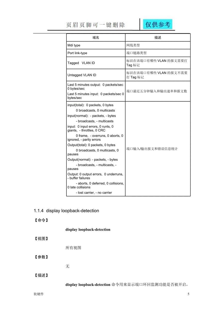 端口配置命令数据参考_第5页