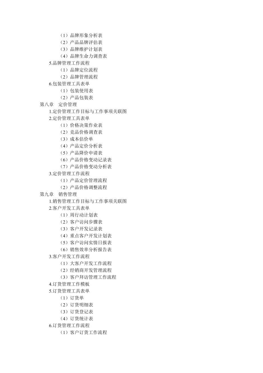 xx地产集团市场营销管理职位工作手册doc格式_第4页