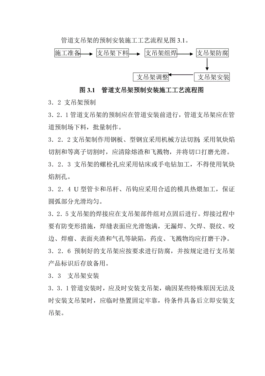 管道支架预制安装施工工艺标准_第2页