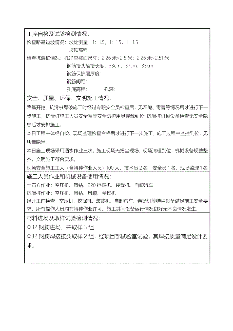 施工日志填写范本_第2页