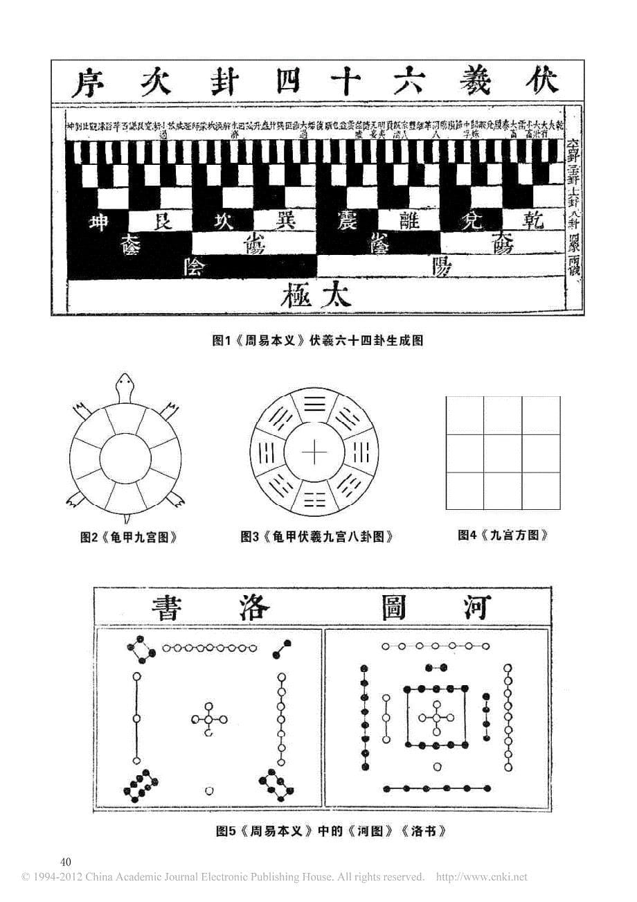 _周易_六十四卦图_解_上__第5页