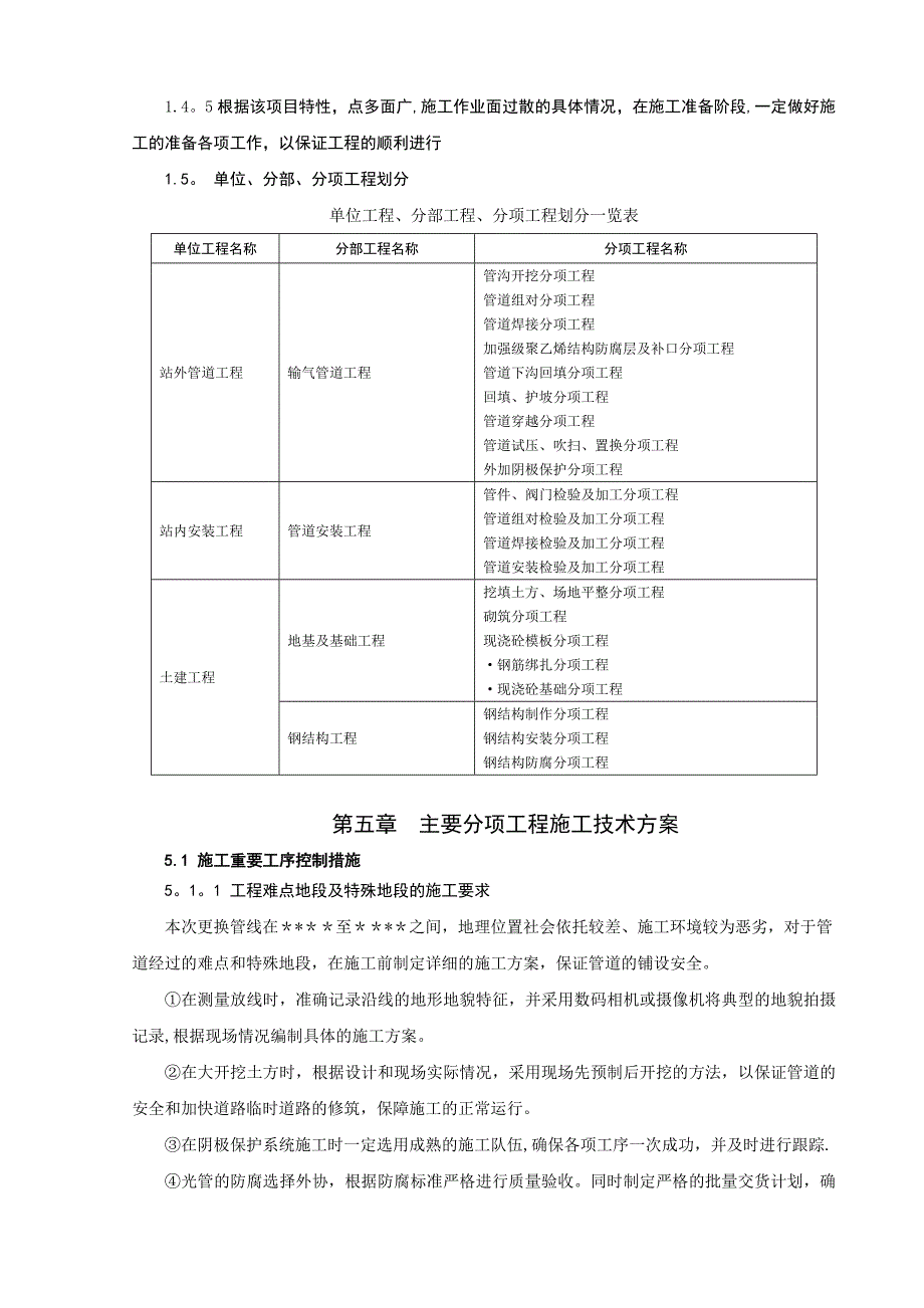 【建筑施工方案】长输管线施工方案_第2页