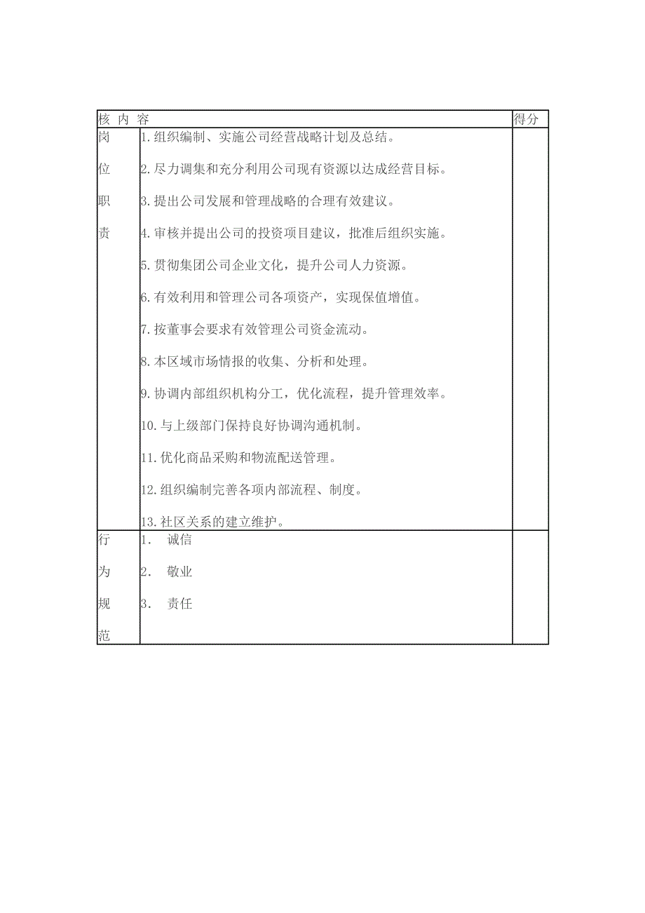 公司绩效考核管理制度参考_第2页