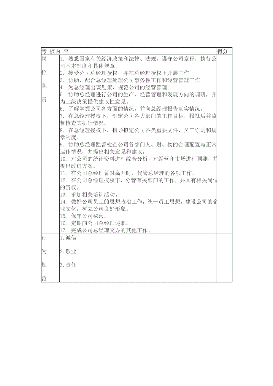 公司绩效考核管理制度参考_第3页