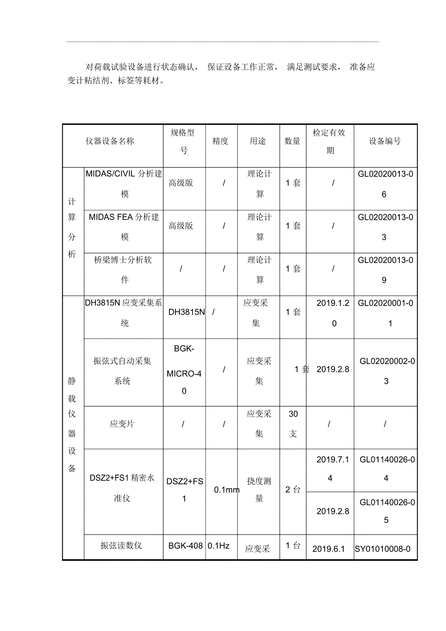 桥梁荷载试验_第3页