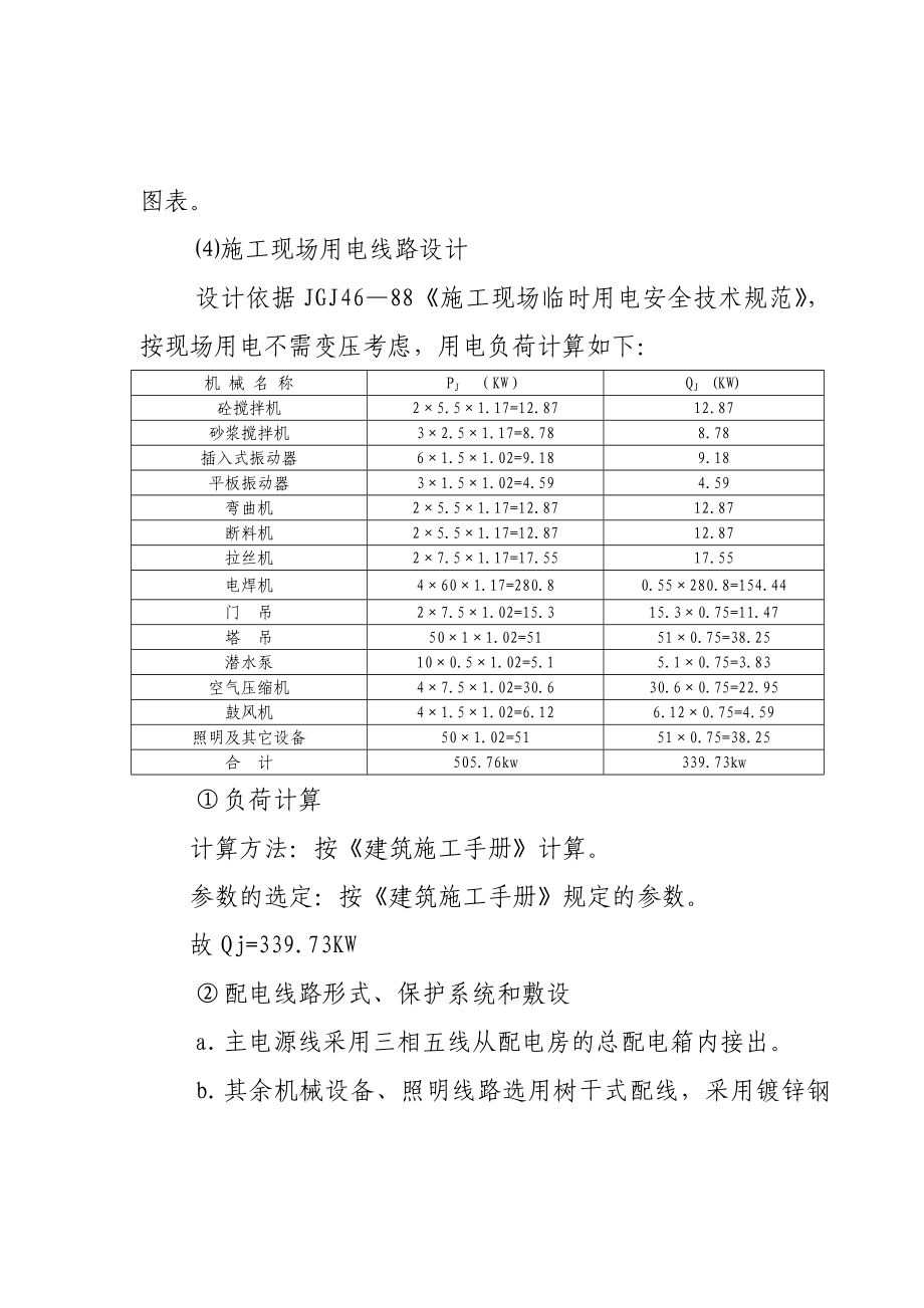 某厂房办公楼及附属设施的基建项目工程施工_第3页