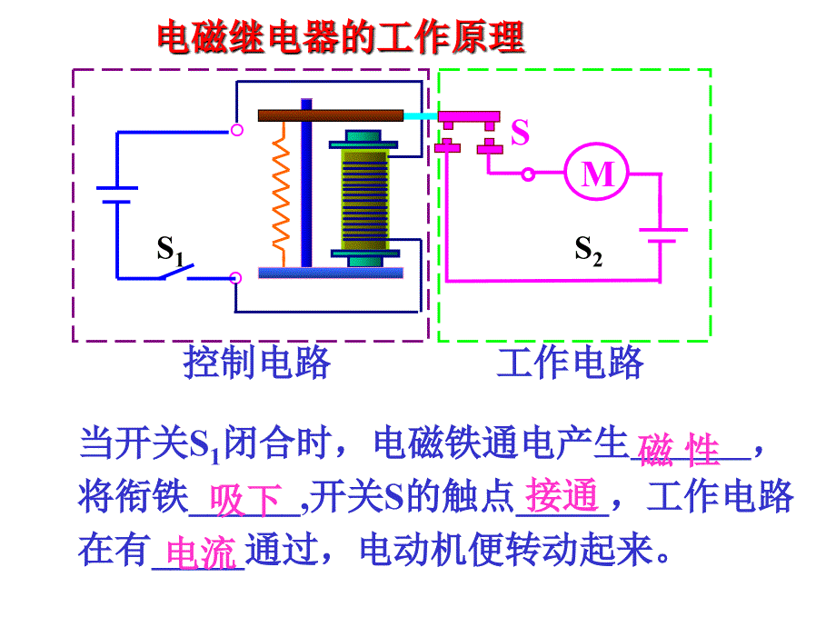 电磁继电器扬声器PPT_第4页