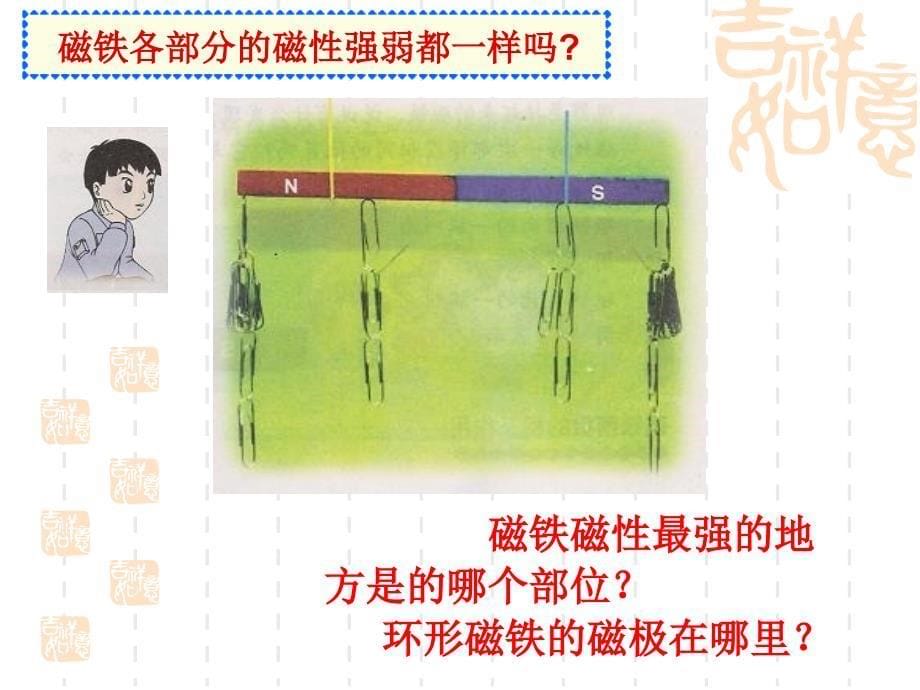 磁铁课件刘涛_第5页