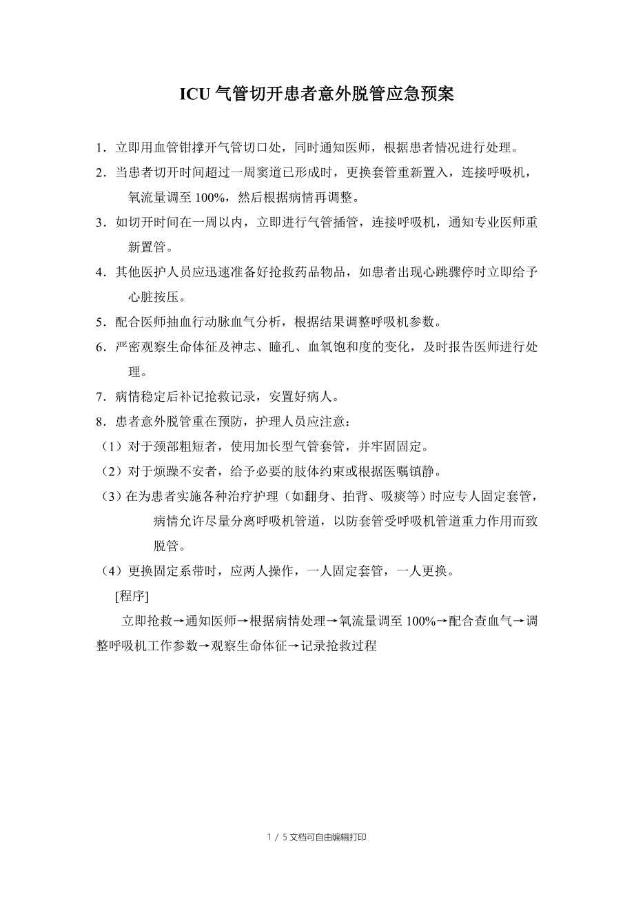 ICU气管切开患者意外脱管应急预案_第1页