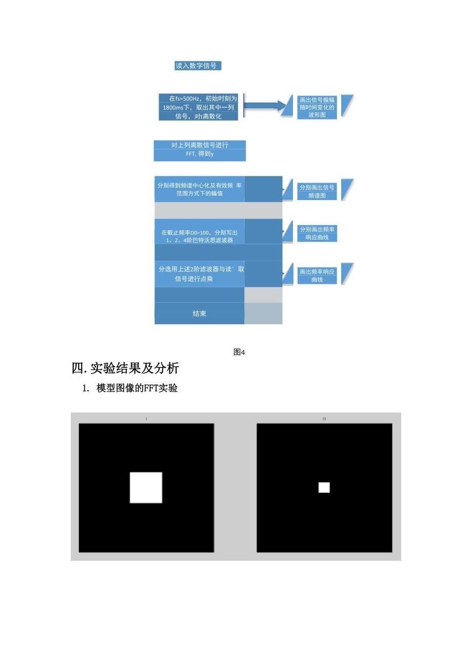 实验4DFT及频域滤波_第5页